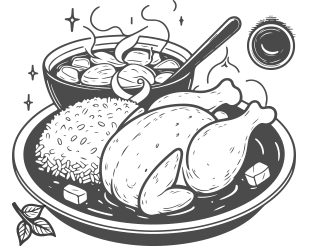 shape